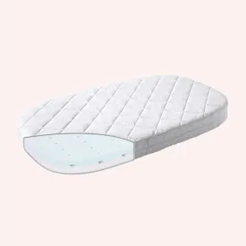 Classic Cot Comfort Mattress