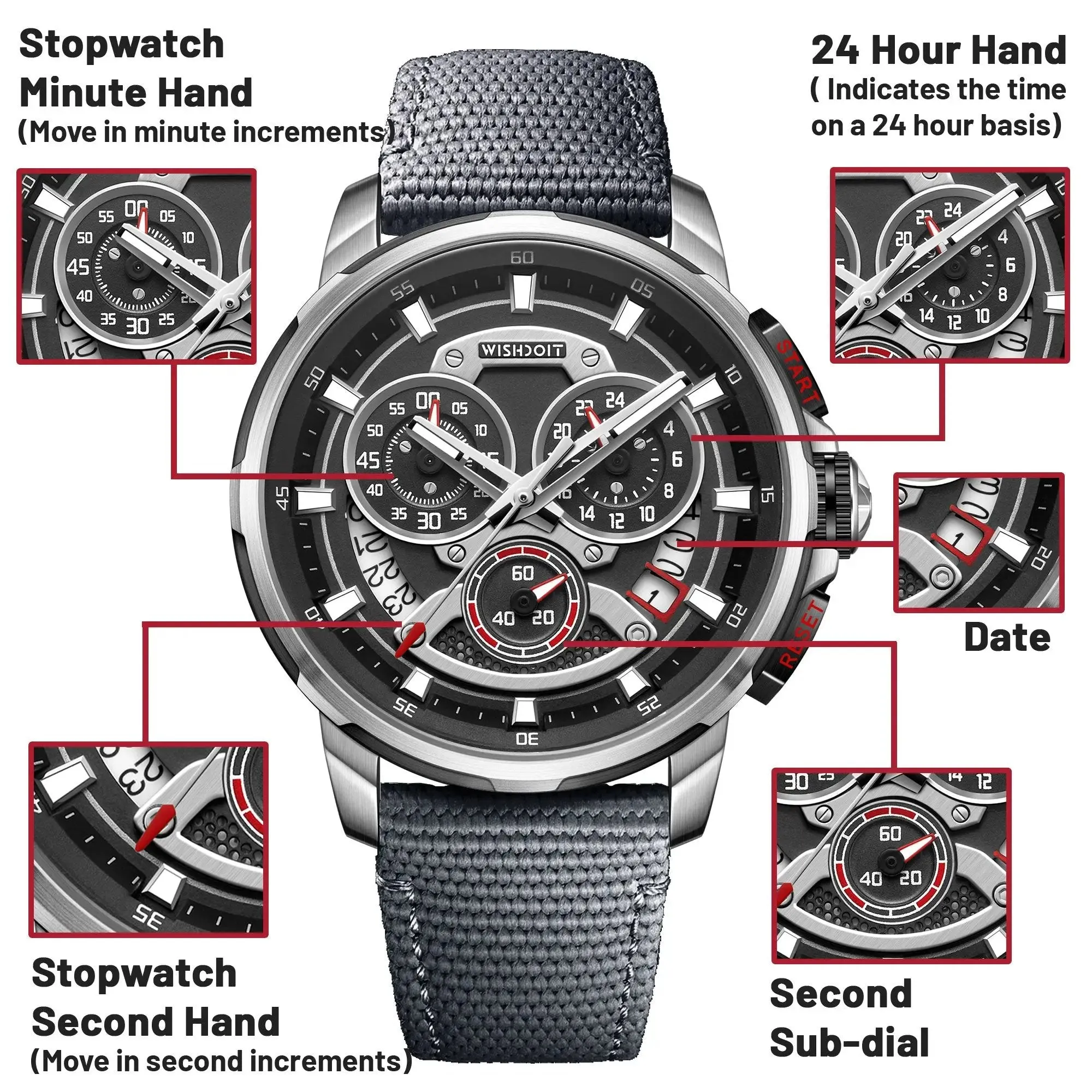 Racing | GT40 Chrono-Silvery Watch (Grey Strap)